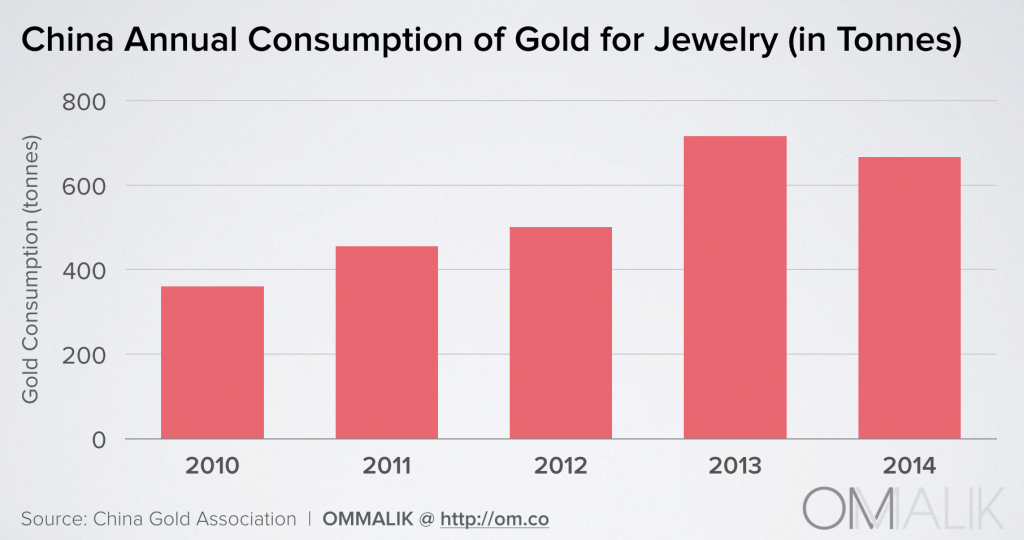 screen_shot_2015-03-15_at_2.37.37_pm