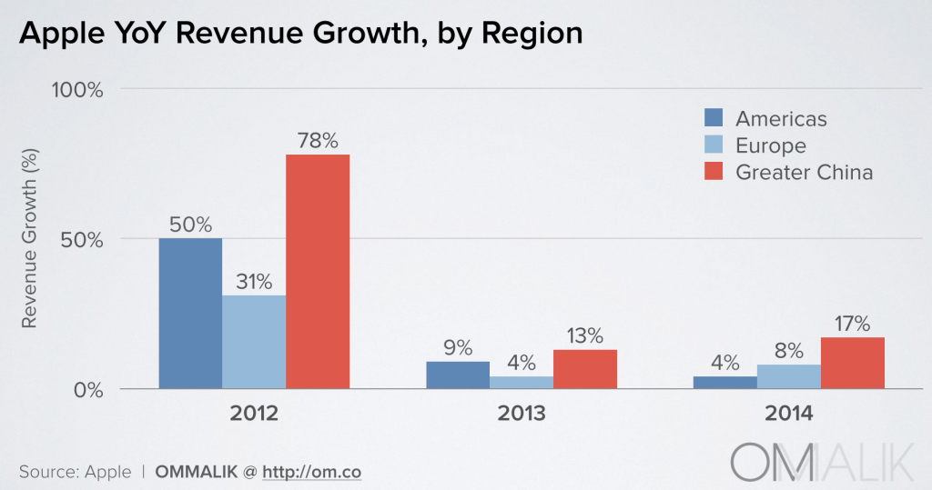 screen_shot_2015-03-16_at_6.36.36_am