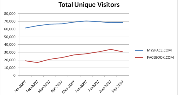 comscorefacebook.png