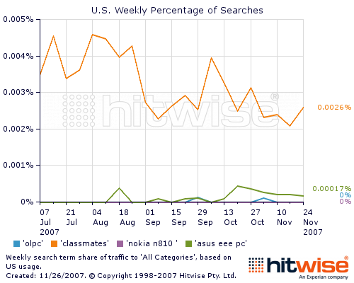 cccsearchdata.png