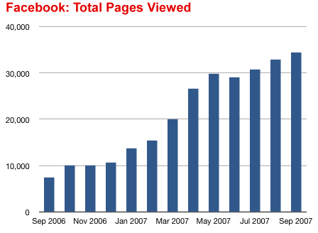 facebooktraffic.gif