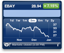 ebayjan2008.gif