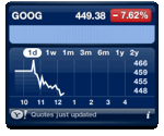 googlestock02262008.gif