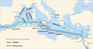 It's 2008 -- Do You Know Where Your Internet Cables Are?