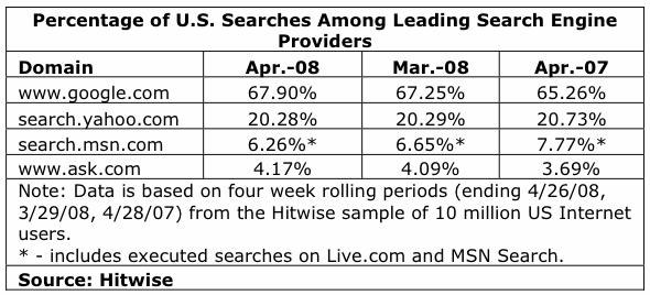 aprilsearch