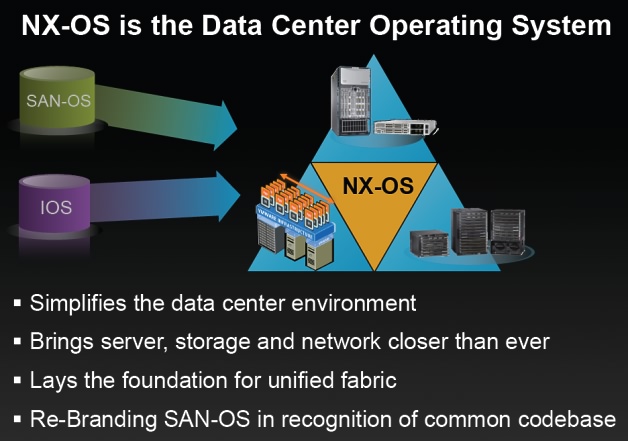 nxos