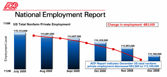 adpemploymentreport