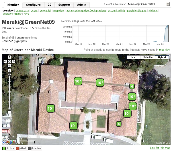 greennet_meraki greennet_meraki