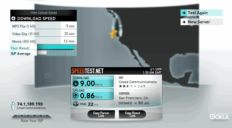 speedathome speedathome