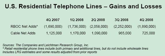 taleoftwotelephonys