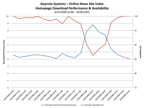 news-site-index-470.png