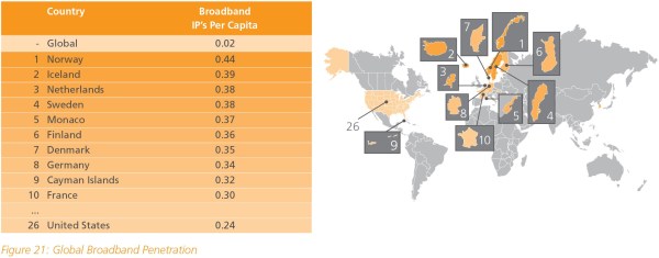 globalbroadband4.jpg