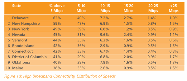 globalspeeds6.gif