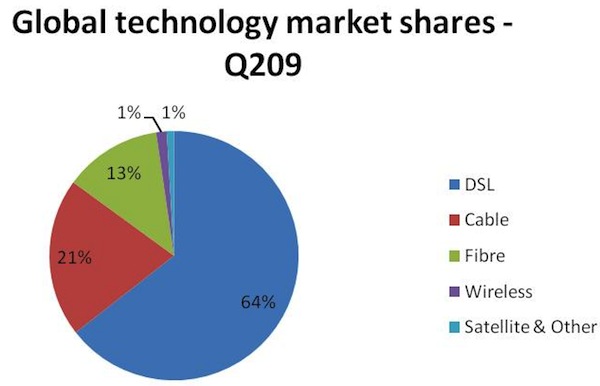 globaltech-1.JPG.jpeg