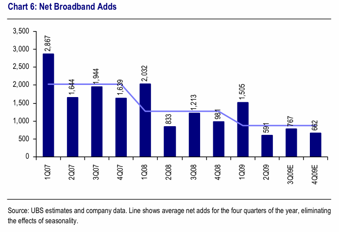 netbroadbandadds.gif