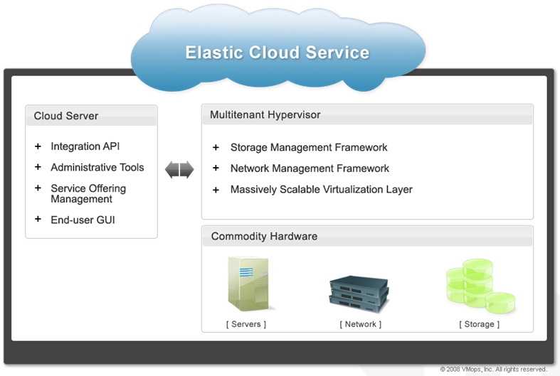 cloudstack_large.png