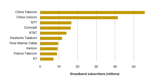 broadband-growth_1-1.png broadband-growth_1-1.png