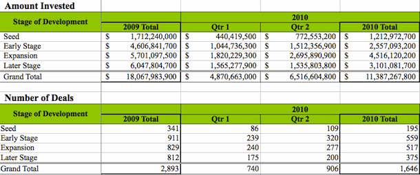 seeddealsq22010.gif seeddealsq22010.gif