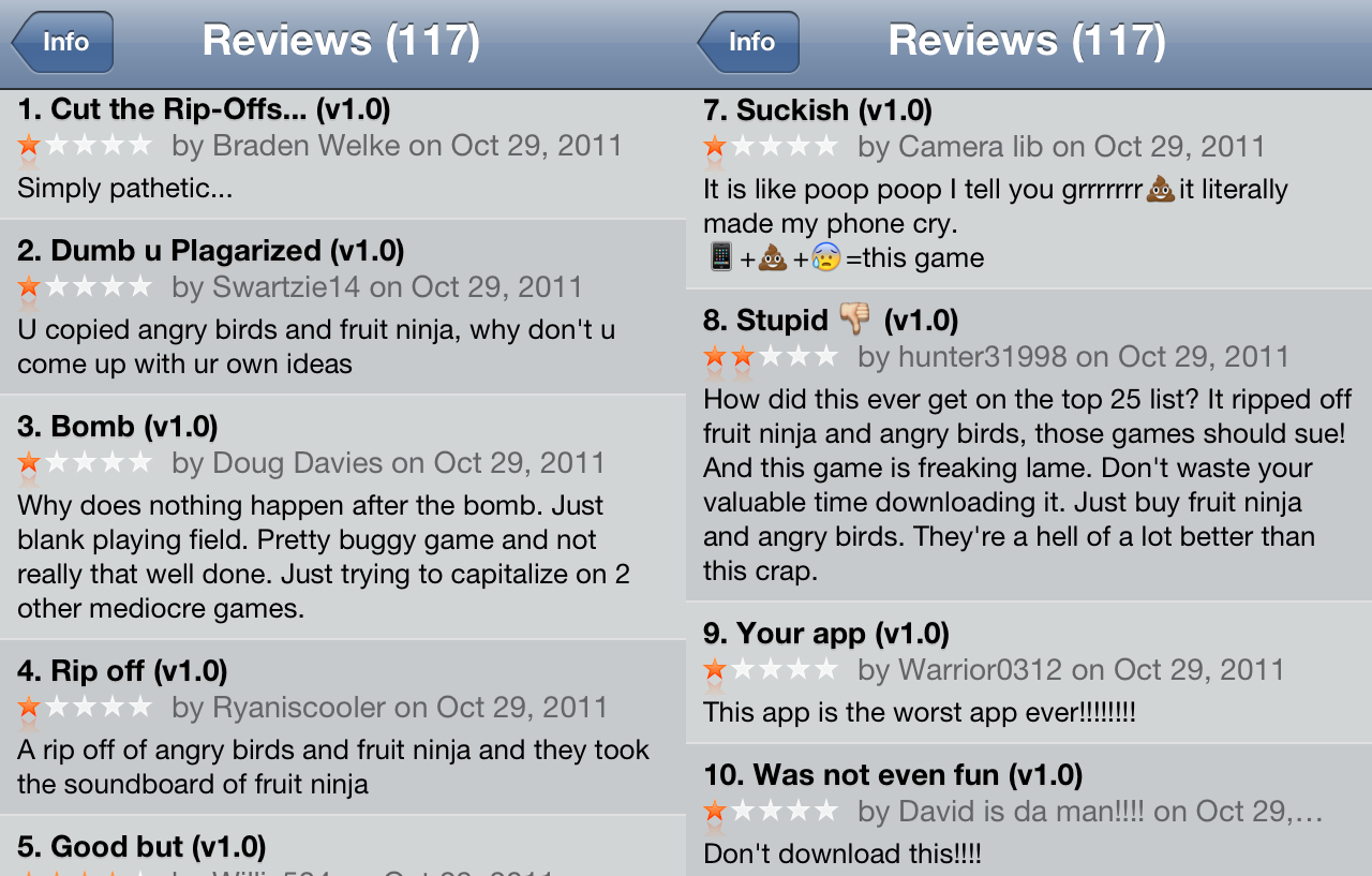 ropenflyreviews