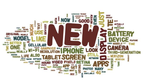 ipadreviewwordle.jpg Ipadreviewwordle