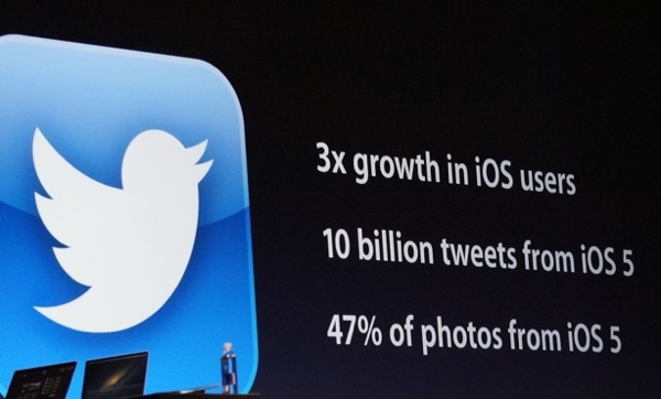 TwitterOSX