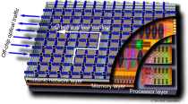 ibm photonics