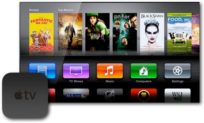 AppleTV