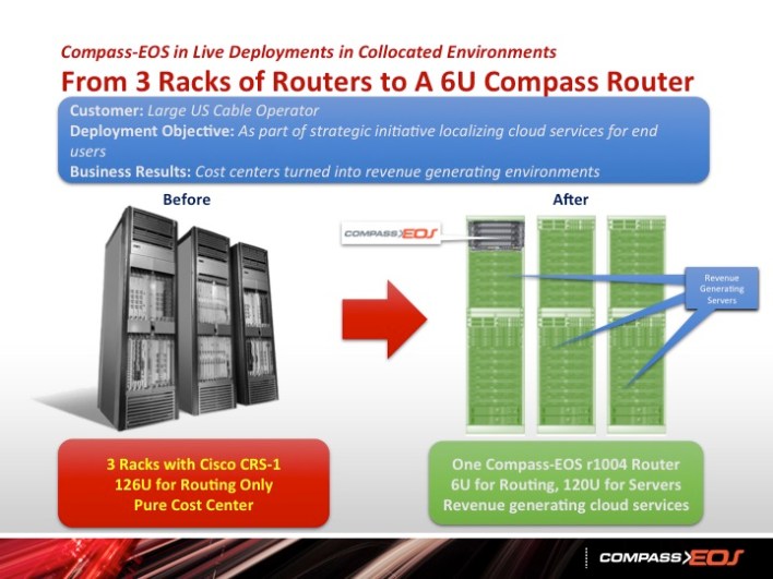 Slide15