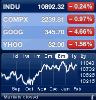 google sells